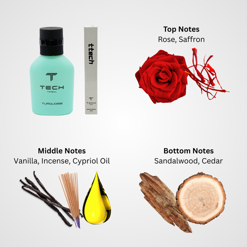 Turquoise TTECH Eau De Parfum - 10ml